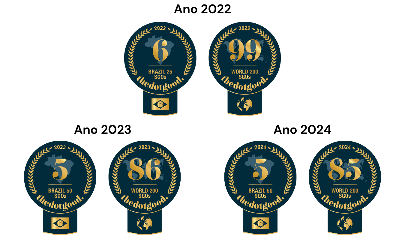 SITE The Dot Good 2024 (2)